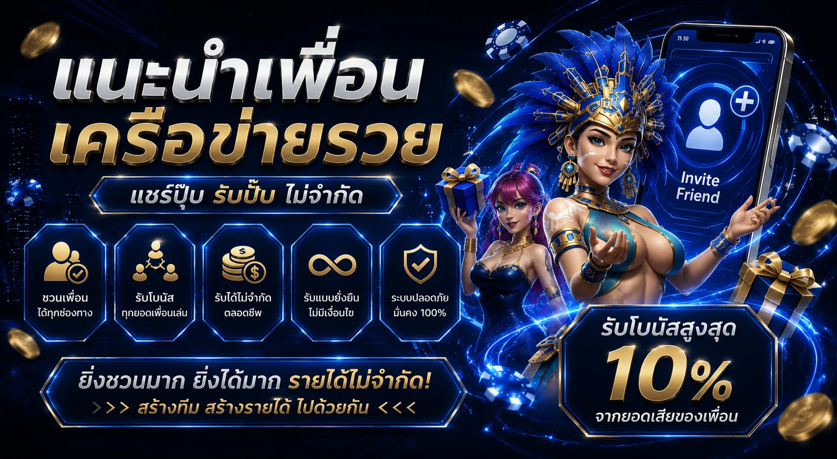 แนะนำเพื่อนสมัคร